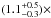 \hbox{$(1.1_{-0.3}^{+0.5})\times$}