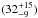 \hbox{$(32_{-9}^{+15})$}