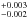\hbox{$^{+0.003}_{-0.002}$}