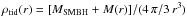 \hbox{$\rho{}_{\rm tid}(r)=[M_{\rm SMBH}+M(r)]/(4\,{}\pi{}/3\,{}r^3)$}