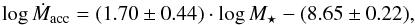 \begin{equation} \log \dot{M}_{\rm acc} = (1.70\pm 0.44)\cdot \log M_{\star} - (8.65\pm 0.22) , \end{equation}