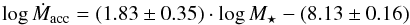 \begin{equation} \label{eq::macc_mstar_chaI} \log \dot{M}_{\rm acc} = (1.83\pm 0.35)\cdot \log M_{\star} - (8.13\pm 0.16) \end{equation}