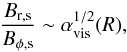 \begin{equation} \frac{B_{\rm r,s}}{B_{\rm \phi, s}} \sim \alpha_{\rm vis}^{1/2}(R) , \end{equation}
