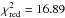 \hbox{$\chi^{2}_{\rm red}=16.89$}