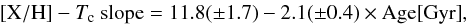 \begin{eqnarray*} {\rm [X/H]} -T_{\rm c}~{\rm slope} = 11.8(\pm 1.7)-2.1(\pm 0.4) \times {\rm Age[Gyr]}, \end{eqnarray*}