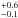 \hbox{$^{+0.6}_{-0.1}$}