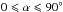 \hbox{$0\leqslant \alpha \leqslant90^\circ$}