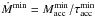 \hbox{$\dot{M}^{\rm min}=M_{\rm acc}^{\rm min}/\tau_{\rm acc}^{\rm min}$}