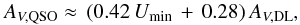 \begin{equation} \mQSOAv \approx \, ( \renQA \,\Umin \,+\,\renQB )\, \mDLAv , \label{eq.reno} \end{equation}