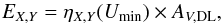 \appendix \setcounter{section}{2} \begin{equation} E_{X,Y} = \eta_{X,Y}(\Umin) \times A_{V,{\rm DL}}, \end{equation}