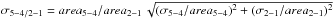 \hbox{$\sigma_{5-4/2-1}=area_{5-4}/area_{2-1}\,\sqrt{(\sigma_{5-4}/area_{5-4})^2+(\sigma_{2-1}/area_{2-1})^2}$}
