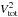 \hbox{$V^2_{\rm tot}$}