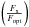 \hbox{$\left(\frac{F_\mathrm{x}}{F_\mathrm{opt}}\right)$}