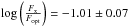 \hbox{$\log\left(\frac{F_\mathrm{x}} {F_\mathrm{opt}}\right)=-1.01\pm0.07$}