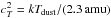 \hbox{$c_T^2=k\Td/(2.3\,{\rm amu})$}