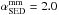 \hbox{$\alpha^{\rm mm}_{\rm SED}=2.0$}