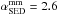 \hbox{$\alpha^{\rm mm}_{\rm SED}=2.6$}