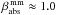 \hbox{$\beta_{\rm abs}^{\rm\,mm}\approx1.0$}