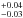 \hbox{$^{+0.04}_{-0.03}$}