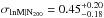 \hbox{$\sigma_{\rm{ln}M|N_{200}}=0.45_{-0.18}^{+0.20}$}