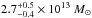 \hbox{$2.7^{+0.5}_{-0.4}\times10^{13}~M_\odot$}