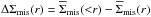 \hbox{$\Delta\Sigma_{\rm{mis}}(r)=\overline{\Sigma}_{\rm{mis}}({<}r)-\overline{\Sigma}_{\rm{mis}}(r)$}