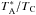 \hbox{$T_\mathrm{A}^*/T_\mathrm{C}$}