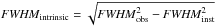 \hbox{${\it FWHM}_{\rm intrinsic} = \sqrt{{\it FWHM}_{\rm obs}^{2}-{\it FWHM}_{\rm inst}^{2}}$}