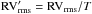 \hbox{${\rm RV}_{\rm rms}' = {\rm RV}_{\rm rms}/T$}