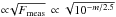 \hbox{${\propto}\!\sqrt{F_{\rm meas}}\,\propto\sqrt{10^{-m/2.5}}$}