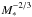 \hbox{$M_*^{-2/3}$}