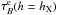 \hbox{$\tau_{B}^{\rm e} (h = h_{\rm X})$}