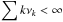 \hbox{$\displaystyle\sum k\nu_k<\infty$}