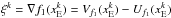 \hbox{$\xi^k=\nabla f_1(x^{k}_{\rm E})=V_{f_1}(x^{k}_{\rm E})-U_{f_1}(x^{k}_{\rm E})$}