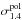 \hbox{$\sigma^{\rm pol}_{1.4}$}