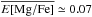 \hbox{$\overline{E\rm [Mg/Fe]}\simeq0.07$}