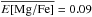 \hbox{$\overline{{E\rm [Mg/Fe]}}=0.09$}