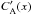 \hbox{$C^\prime_{\rm A}(x)$}