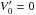 \hbox{$V^\prime_0=0$}