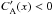\hbox{$C_{\rm A}^\prime(x)<0$}
