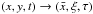 \hbox{$(x,y,t)\to(\bar x, \xi, \tau)$}