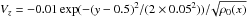 \hbox{$V_z= -0.01 \exp(-(y-0.5)^2/(2 \times 0.05^2))/\!\sqrt{\rho_0(x)}$}