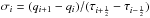 \hbox{$\sigma_{i} = (q_{i+1} - q_{i})/(\tau_{i+\frac{1}{2}} - \tau_{i-\frac{1}{2}})$}