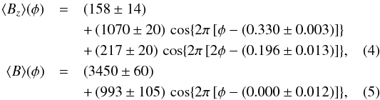 \begin{eqnarray} \Hz(\phi)&=&(158\pm14)\nonumber\\ &&+\,(1070\pm20)\,\cos\{2\pi\,[\phi-(0.330\pm0.003)]\}\nonumber\\ &&+\,(217\pm20)\,\cos\{2\pi\,[2\phi-(0.196\pm0.013)]\},\\ \Hm(\phi)&=&(3450\pm60)\nonumber\\ &&+\,(993\pm105)\,\cos\{2\pi\,[\phi-(0.000\pm0.012)]\}, \end{eqnarray}
