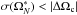 \hbox{$\sigma(\Omega^*_N) < |\Delta \Omega_\mathrm{c}|$}