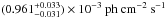 \hbox{$(0.961^{+0.033}_{-0.031})\times10^{-3}\mathrm{~ph~cm^{-2}~s^{-1}}$}