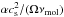 \hbox{$\alpha c_\mathrm{s}^2/(\Omega \nu_\mathrm{mol} )$}