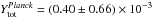 \hbox{$Y_{\rm tot}^{\rm \textit{Planck}} = \left(0.40 \pm 0.66\right) \times 10^{-3}$}