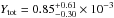 \hbox{$Y_{\rm tot} = 0.85^{+0.61}_{-0.30} \times 10^{-3}$}