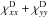 \hbox{$\chi^{{\rm D}}_{xx} + \chi^{{\rm D}}_{yy}$}
